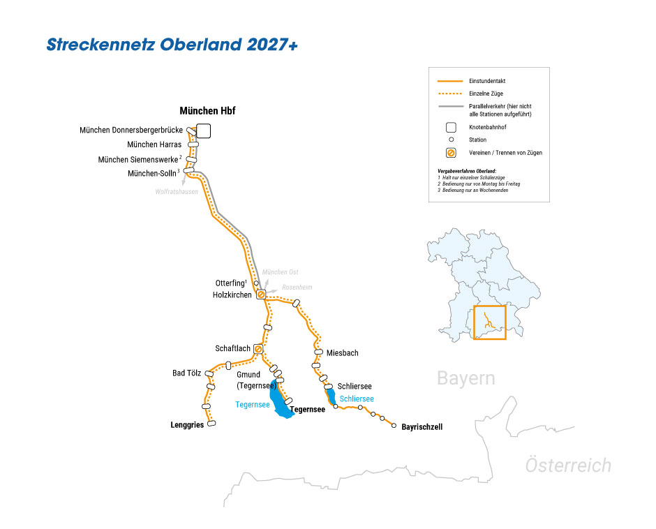 BEG_Karte Oberland 2027+